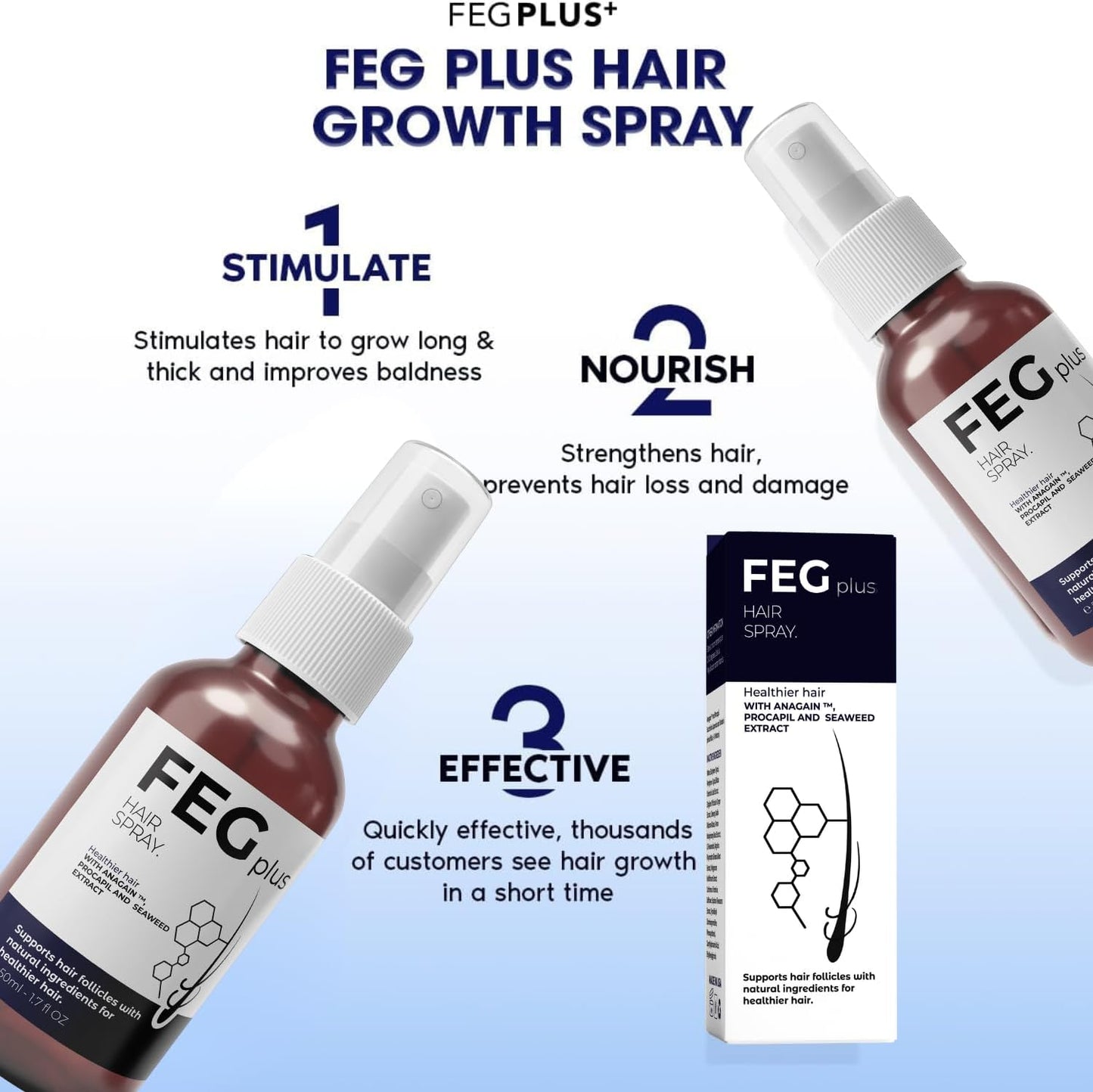 FEG PLUS Minoxidil Hair & Beard Growth Serum