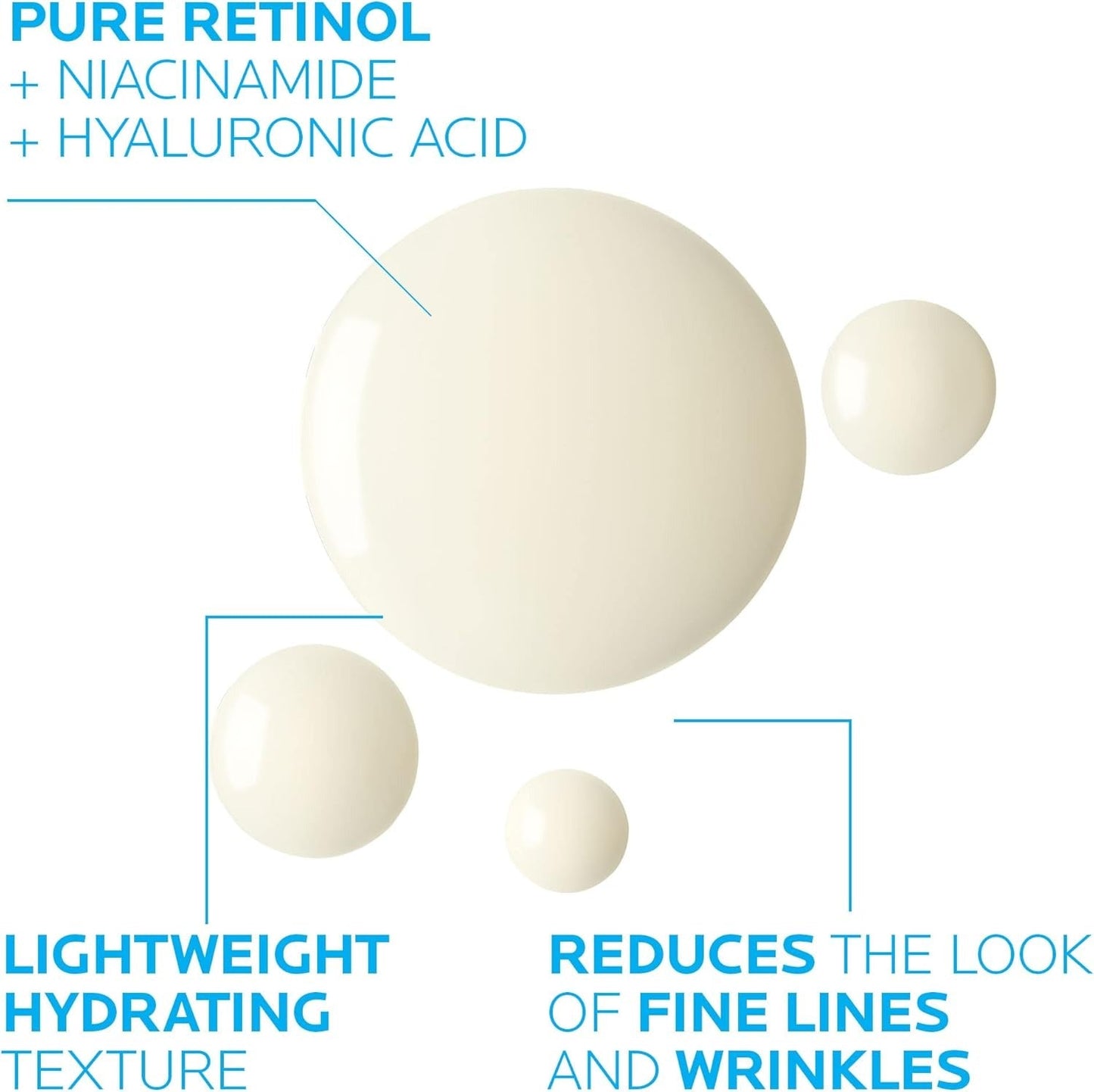 LA Roche-Posay Pure Retinol Face Serum with Vitamin B3, Anti Aging
