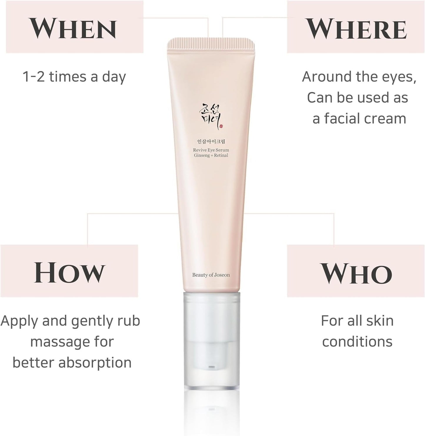 Beauty of Joseon Revive Eye Serum Awaken Your Eyes with Timeless Elegance
